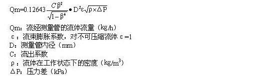 形孔板流量计生产厂家,形孔板流量计价格,测量脏污介质孔板流量计工作原理